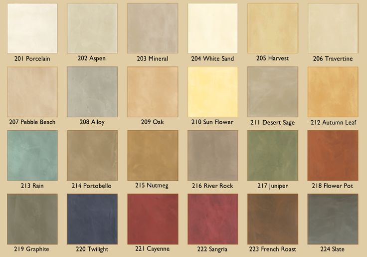 italian wall finishes color pallete