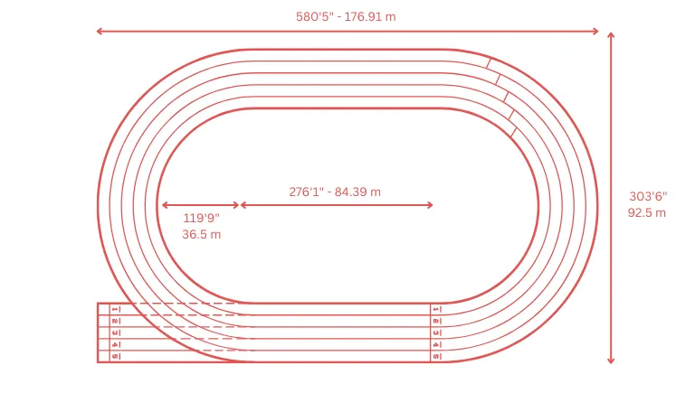 custom hogging track design