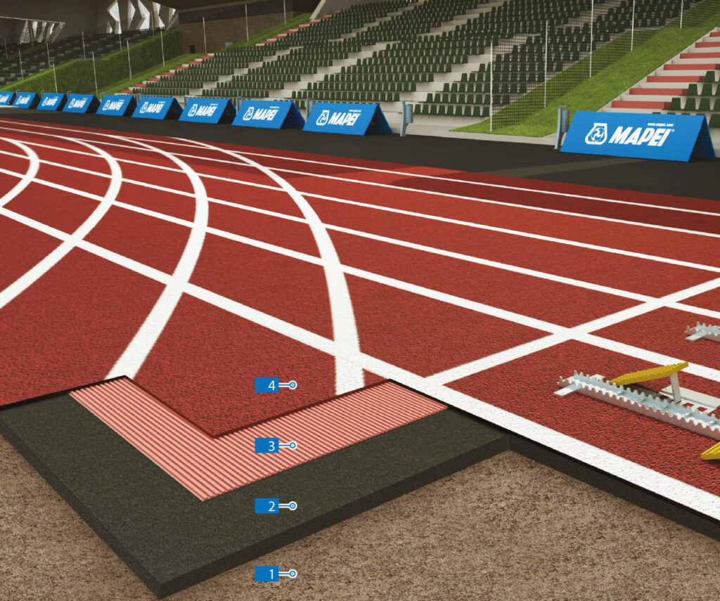 Jogging Track Installation Timeline Explained