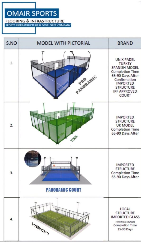padel court installation material